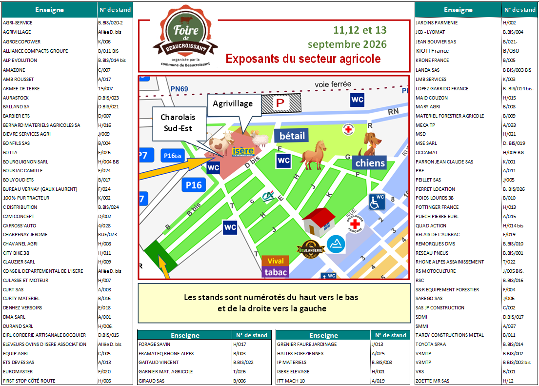 plan secteur agricole spetembre 2026