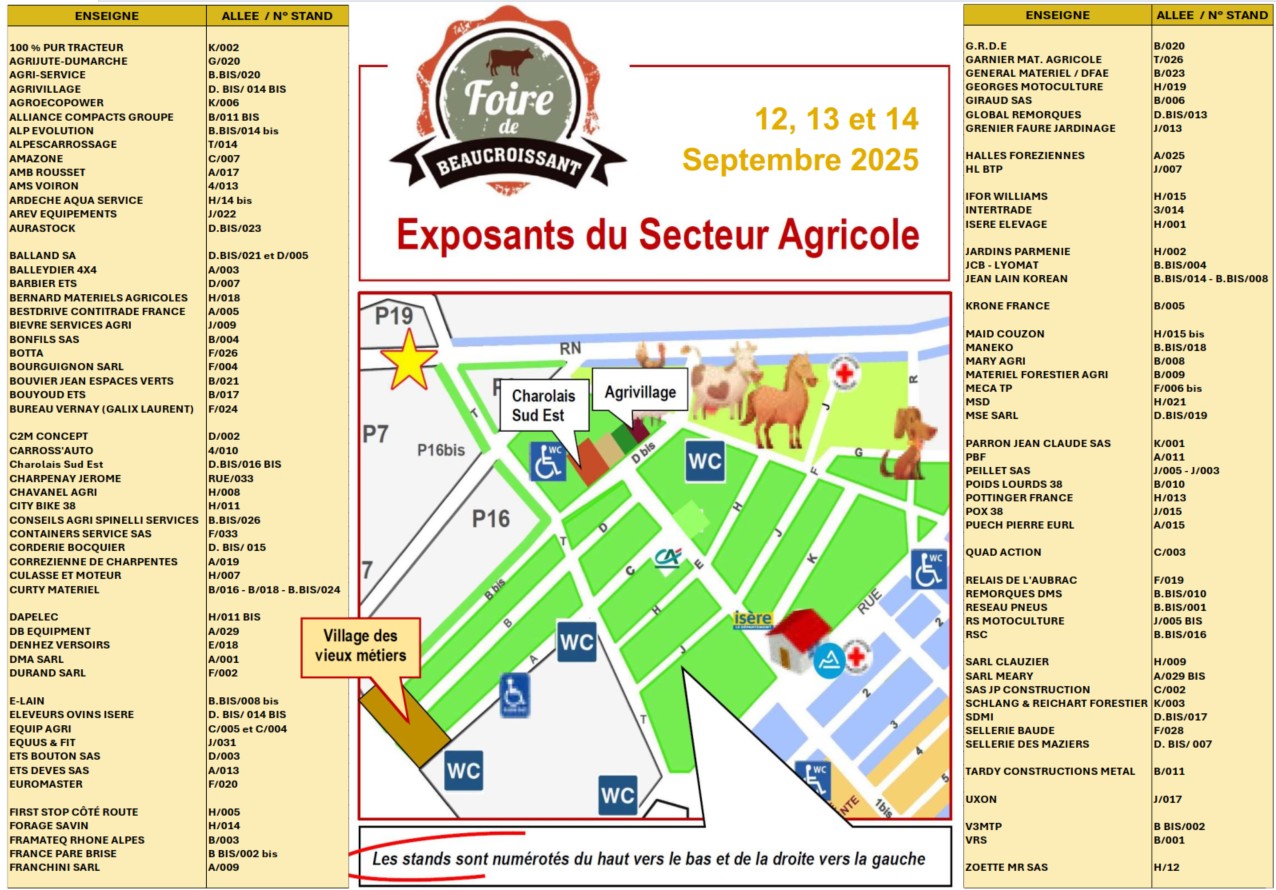 secteur agricole septembre 2025