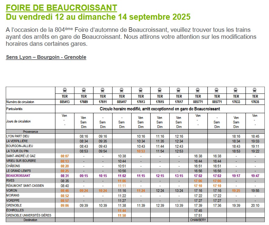 horaires train sept 2025 - 2